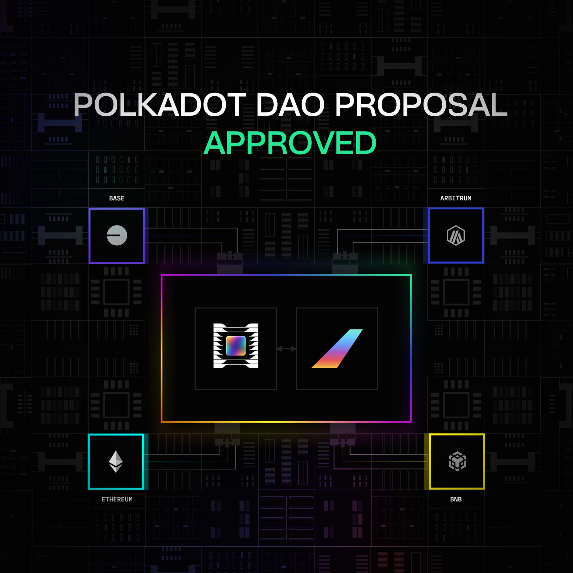 Hyperbridge Becomes Polkadot’s Native Bridge as DAO Backs DeFi Singularity Proposal