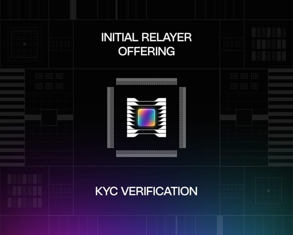 IRO Contributor KYC Verification Guide